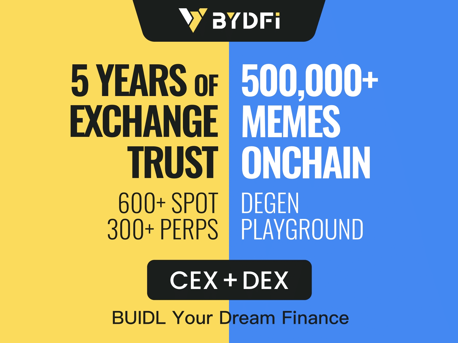 BYDFi