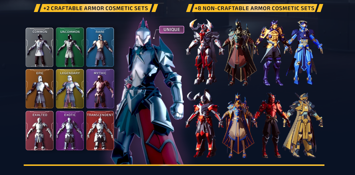 site de la crypto Big Time